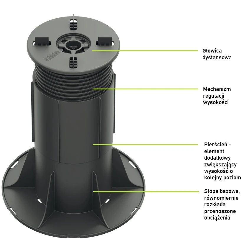 Podstawka regulowana budowa.webp